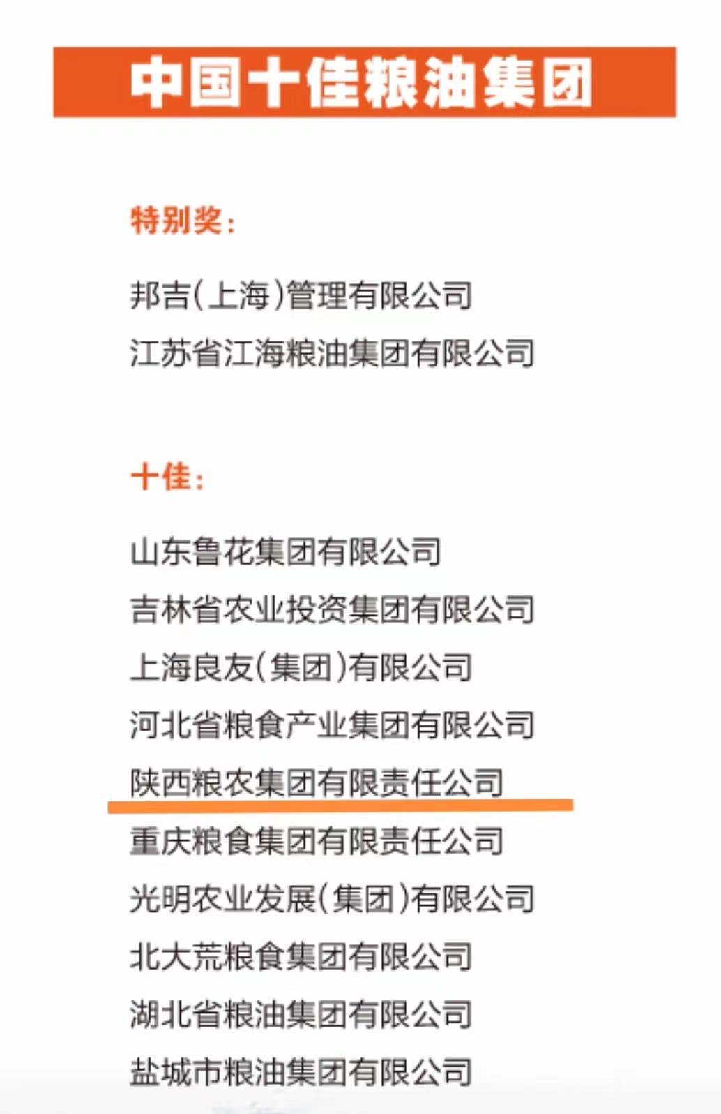 集團及所屬企業(yè)、品牌、產(chǎn)品榮登第十二屆中國糧油榜